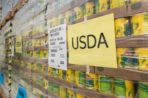 usda food box distribution|usda food box requirements.